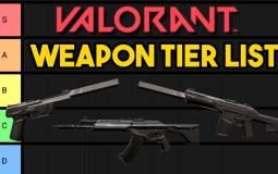 VALORANT WEPONS