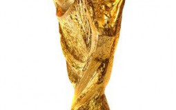 World Cup Predictions