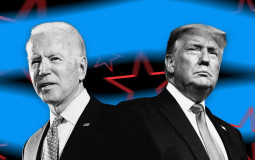 2024 US Presidential Candidates