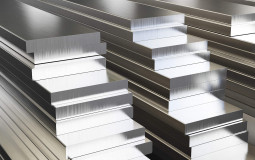 How do you rank the marketing content areas?