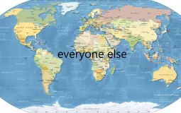 coolest person in the world