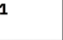 ranking the days of the months