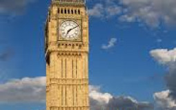 England Project Tier List