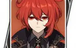 Strongest Charecters