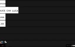 COCK TIER LIST