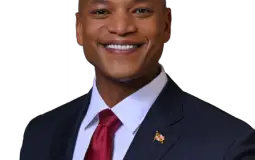 Other Wes Moore Charactgers