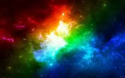 Hottest Anime characters