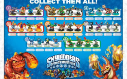 Skylanders vids (4-6)