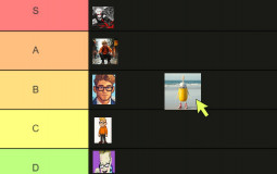 rate the Joshys