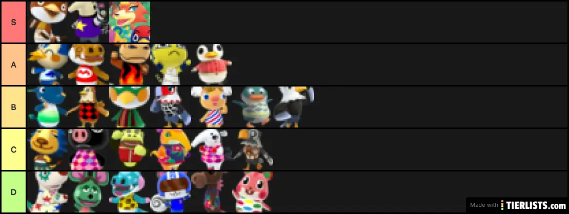 a ac list