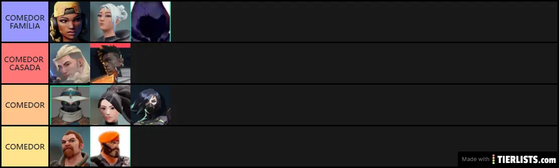 valorant 2.02 tier list valorant 2.02 tier list