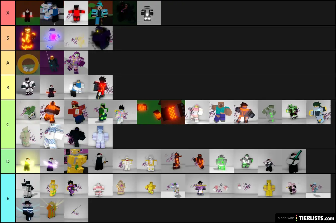 A Bizarre Day Modded Rarity/Trading Tier List (As of 3/30/20)