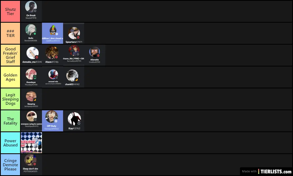 A Bizzare Day Staff Tier List