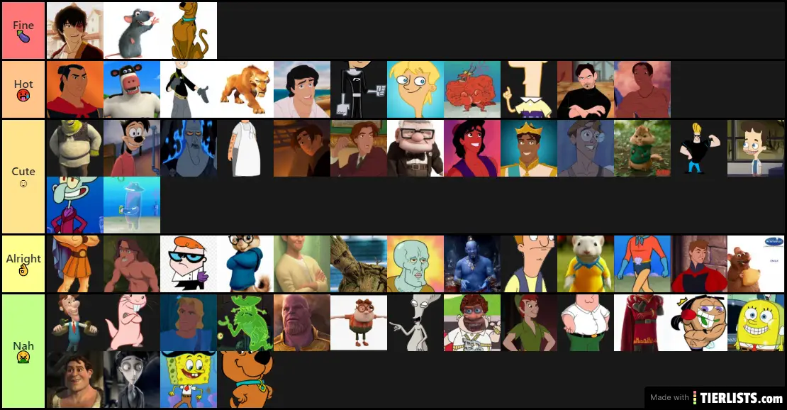 a lesbian's choice of cartoon boys