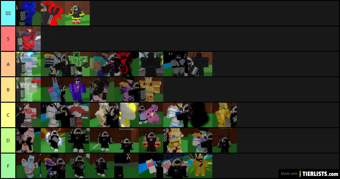 A Myself Day PVP TIER LIST 3
