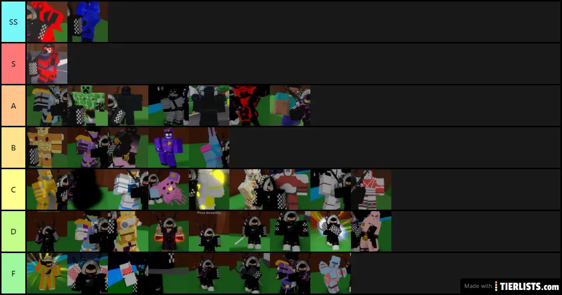 A Myself Day Value Tier List 2