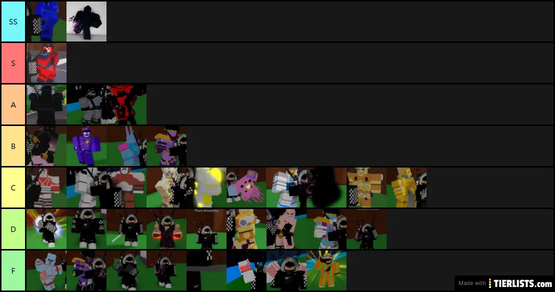 A Myself Day Value Tier List