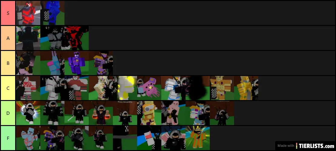 A Myself Day Value Tier List