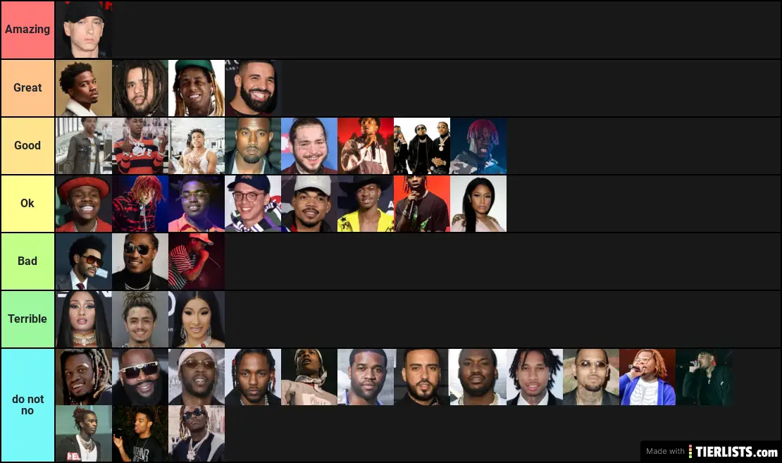 a rap tier list