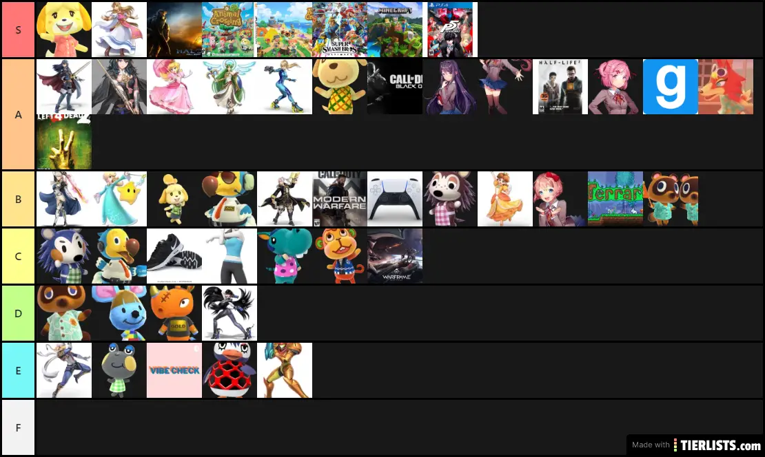 A tierlist of literally anything
