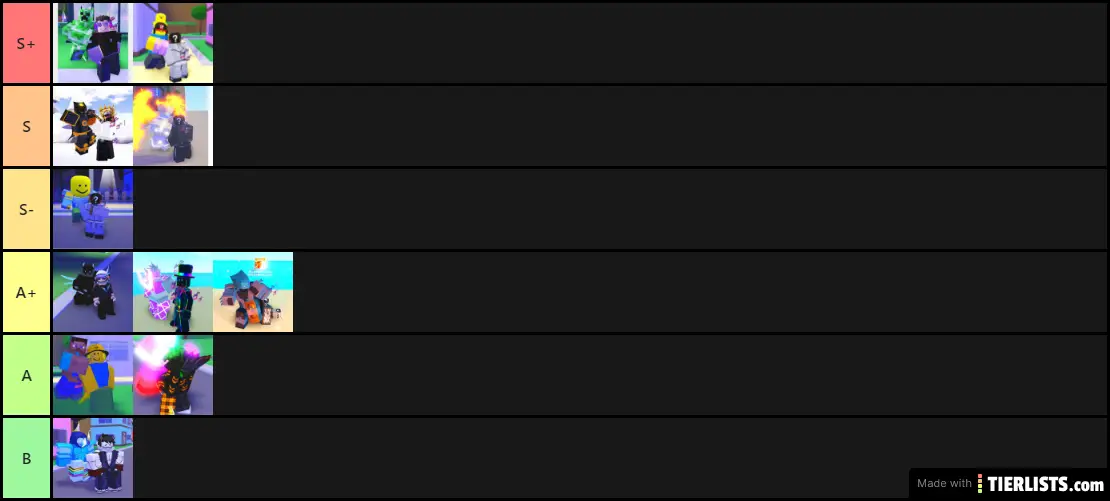 A Universal Time Tier List(Unob Stands)