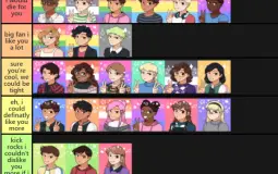 apocy thoughts on romance