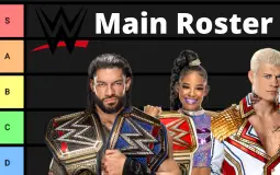 WWE Main Roster