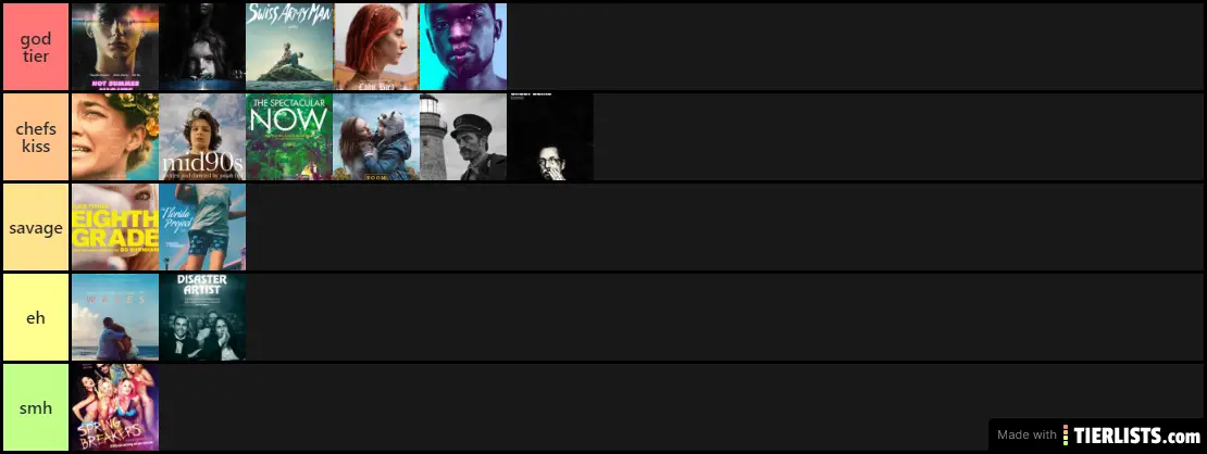 A24 RANKS