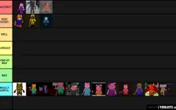 Piggy/Youtubers
