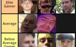 Best CSGO Players
