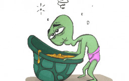 Animeme Rap Battle Tier List