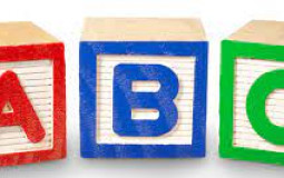 the letters of the ABC's