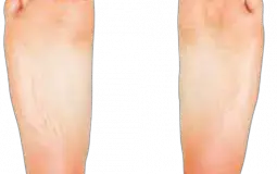 how ppl will do next year