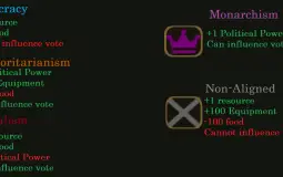 Iron Assault 2 Ideologies