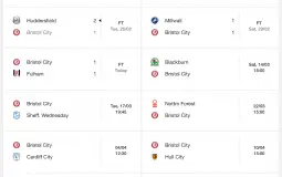 Who has more college friends