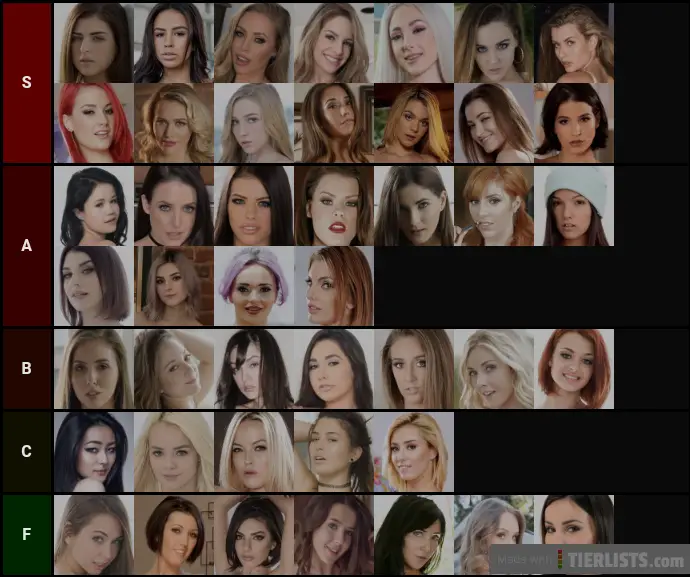 Ultimate Female Pornstar Tierlist 2020 160 Pornstars Tier List