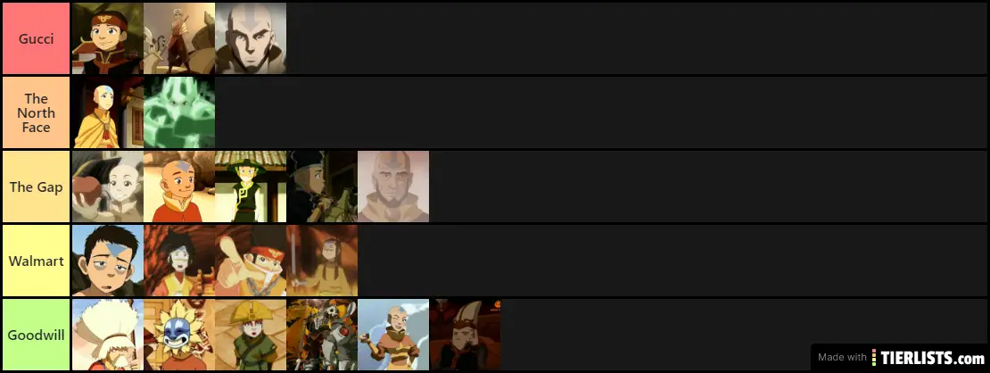 Aang's Looks, Outfits, and Disguises