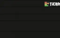 Video Games Tier List