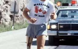 Soccer Club Tier List