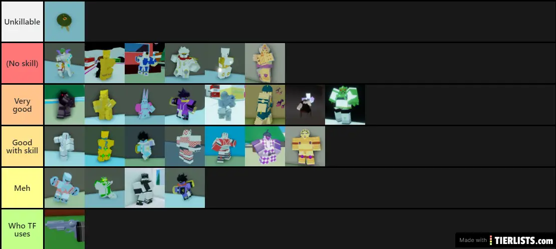 ABD PVP Tier list for my self
