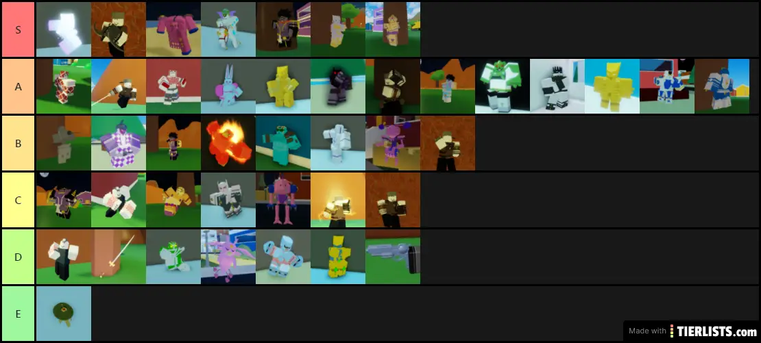 ABD PvP Tierlist