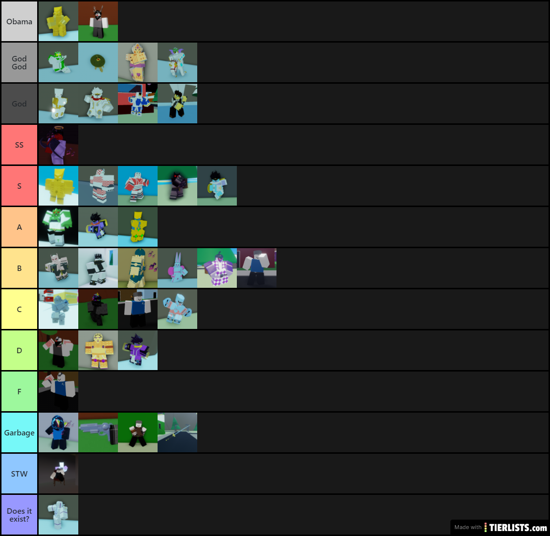 abd stand/spec tierlist