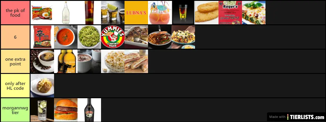 AC food