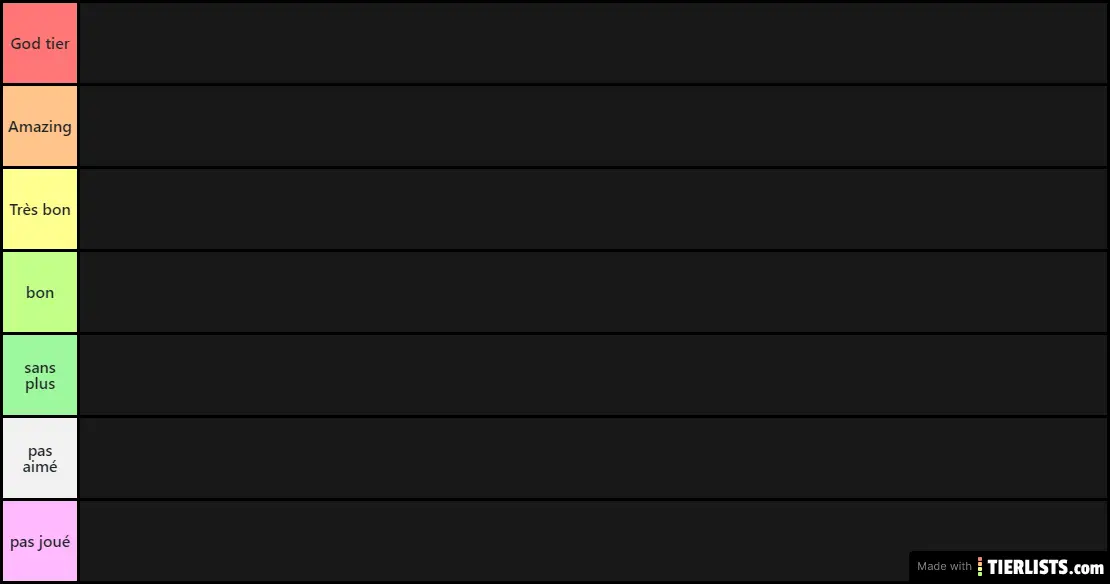 AC tier list