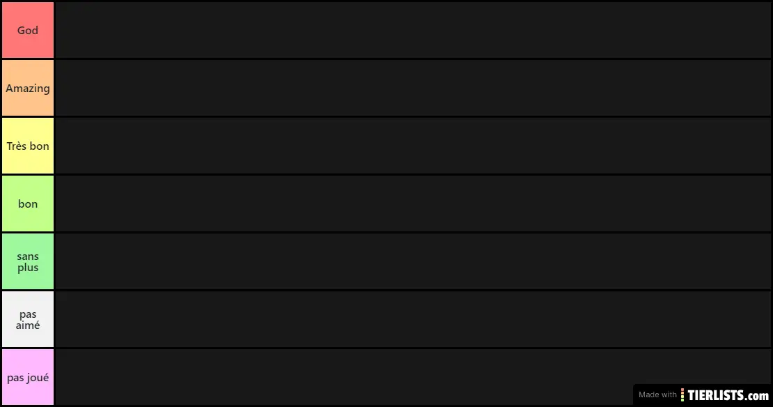 AC tier list
