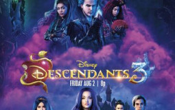 Descendants Characters
