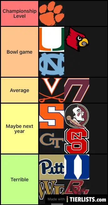 ACC