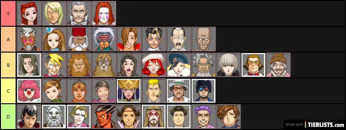 Ace Attorney Culprits/Killers