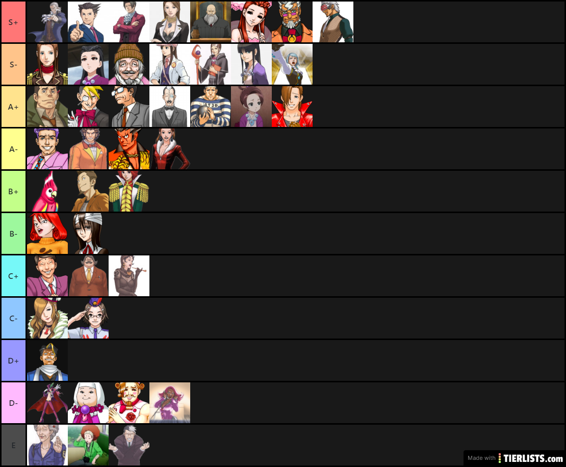 Ace Attorney trilogy tier list