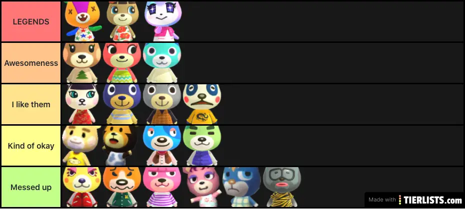 ACNH bearcub villagers tier list